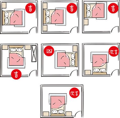 房間床位擺設